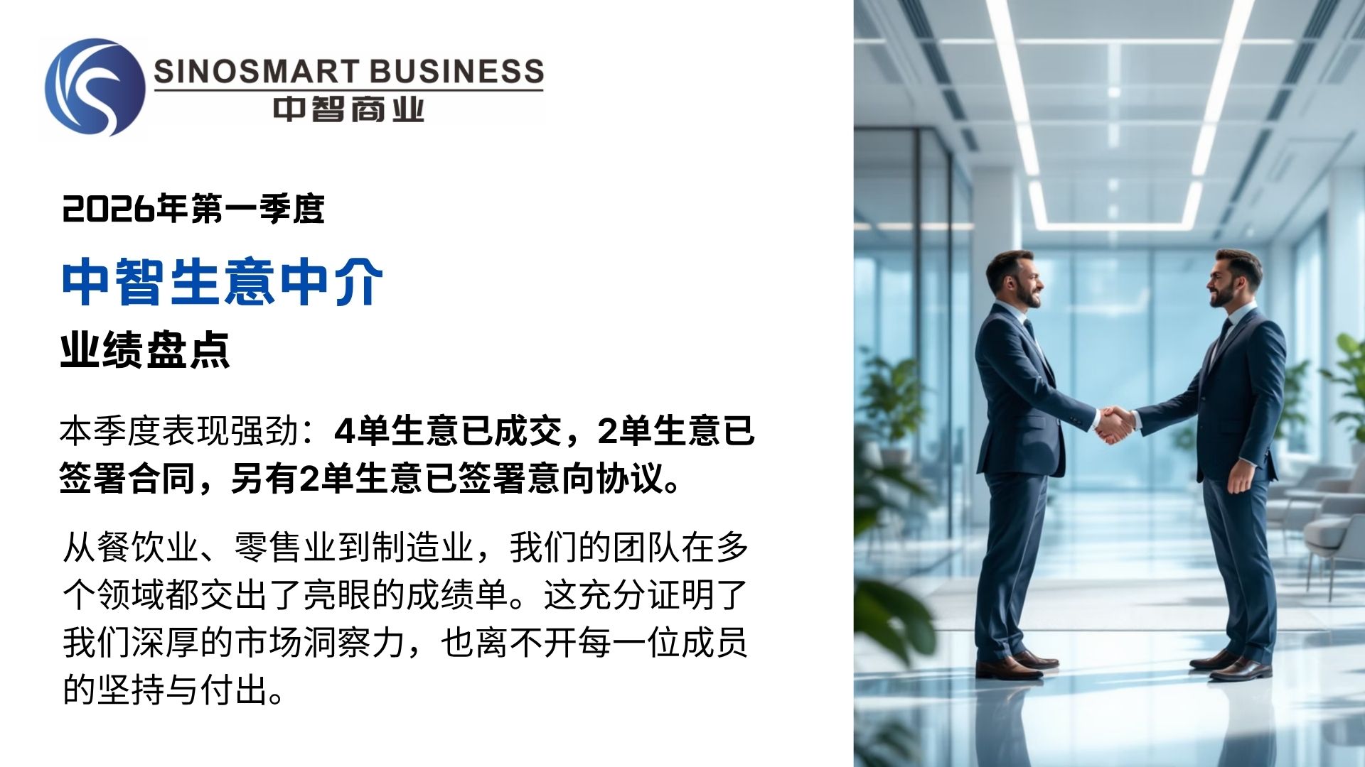 商业市场Q1回顾：悉尼优质生意交易持续升温